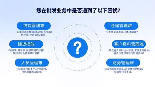 樂檬數(shù)智化解決方案 全面賦能商貿(mào)批發(fā)企業(yè)，破解運(yùn)營管理難題